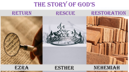 Ezra, Esther, & Nehemiah Q&A